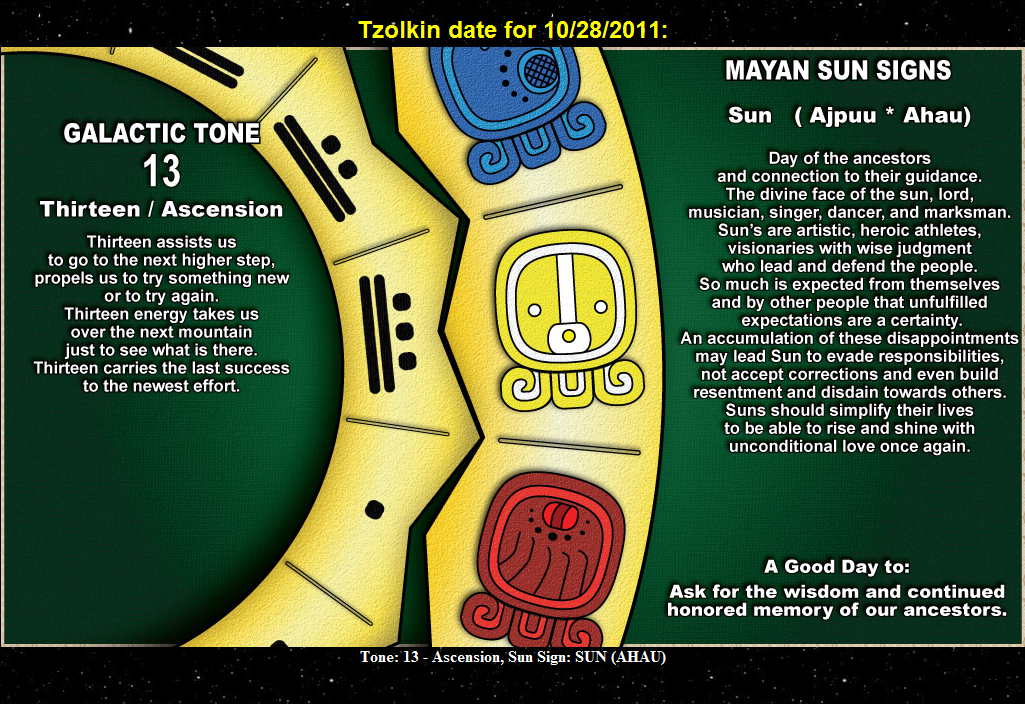 15. Mayan Tzolkin Flip Calendar