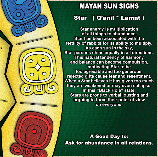 mayan astrology chart calculator